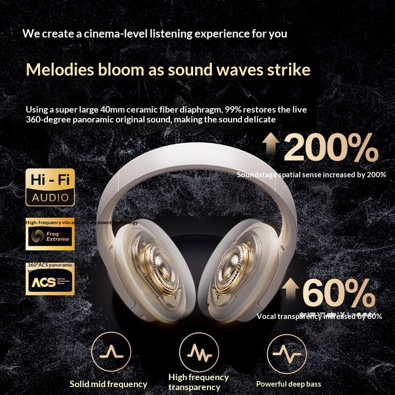New 901 American-style Retro Over-ear Metal Headphones - Imagen 5